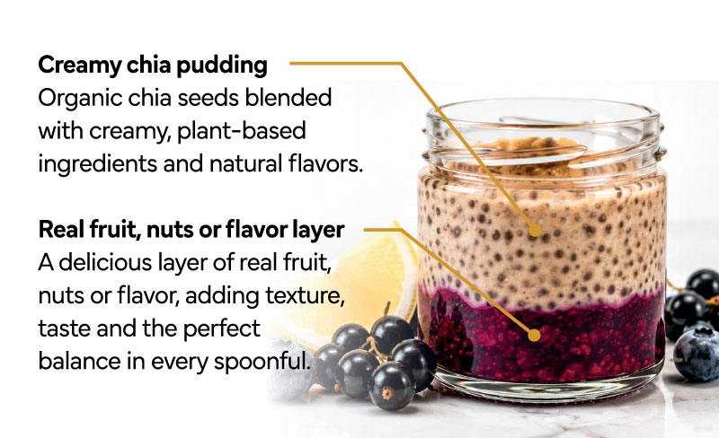 Close-up of colorful layers in Sembré chia pudding